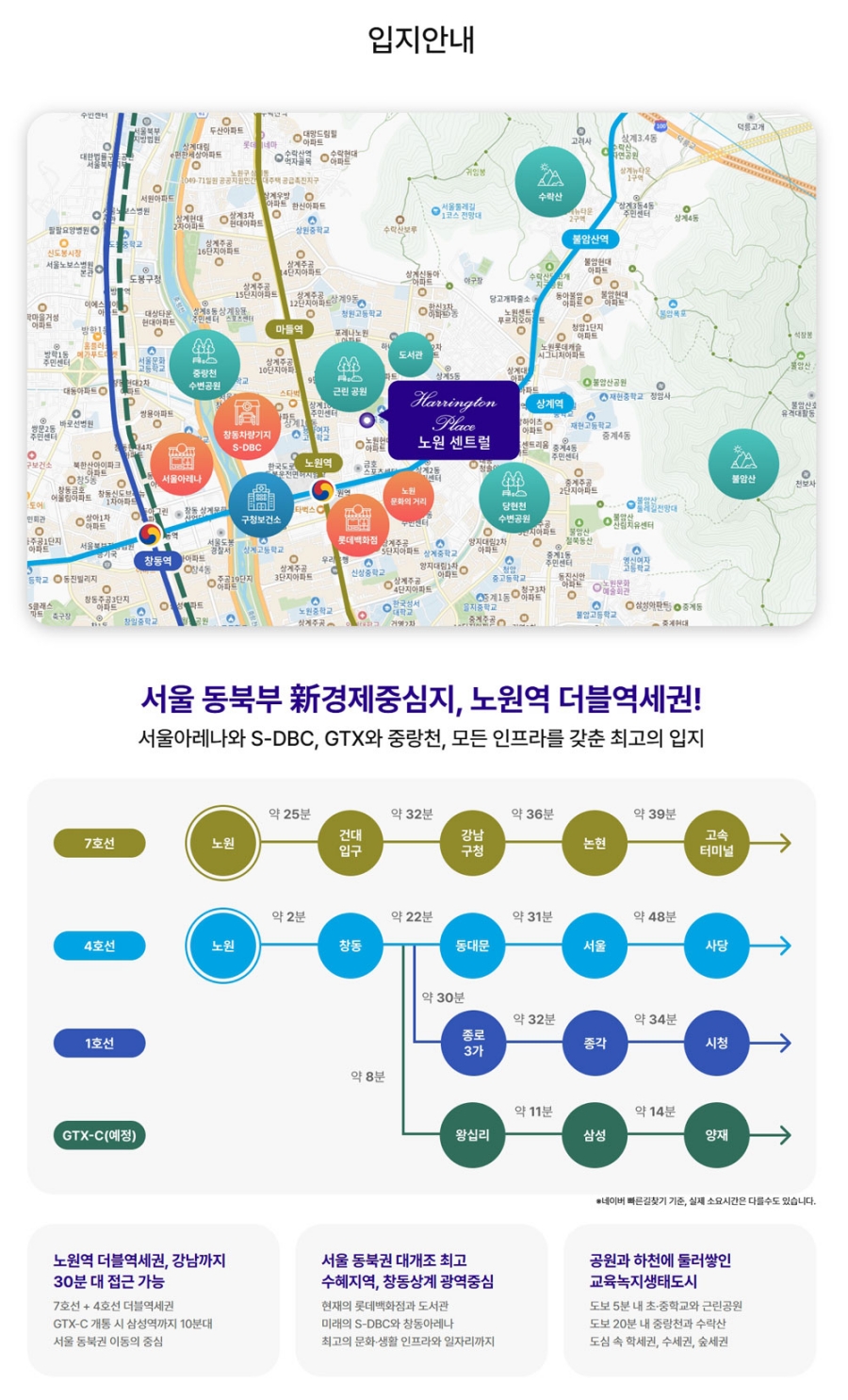 노원센트럴_입지안내.jpg